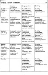 Современный английский язык. Продвинутый уровень. Modern English for advanced users. Учебник в 2 частях. Часть 1 - Фото 2