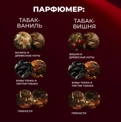 Набор гелей для душа «Табак & Ваниль» и «Табак & Вишня» - Фото 4