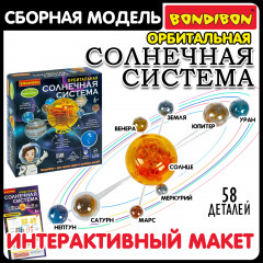 Модель сборная «Орбитальная Солнечная система» - Фото 8