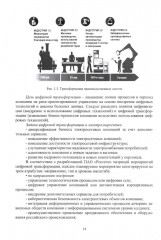 Цифровые технологии в управлении объектами электросетевых комплексов - Фото 6