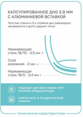 Ковш с крышкой «Piccolo» - Фото 6