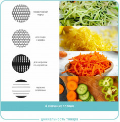 Терка складная с четырьмя сменными лезвиями «Фолд» - Фото 7