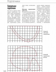 Burda Практика шитья - Фото 11