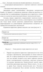 Экономические теории маркетинга: «Инновации и тенденции» - Фото 4