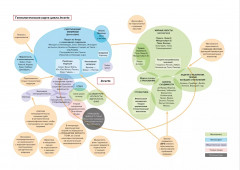 Черный лебедь. Под знаком непредсказуемости - Фото 4