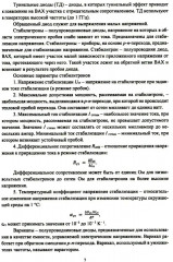 Полупроводниковые приборы и источники света. Цифровые электронные устройства. Алгоритмы обработки цифровой информации. Практикум - Фото 3