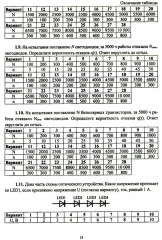 Полупроводниковые приборы и источники света. Цифровые электронные устройства. Алгоритмы обработки цифровой информации. Практикум - Фото 10