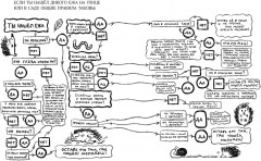 Синьор Колбаска - Фото 4