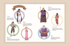 Герои Олимпа. Гера - Фото 3