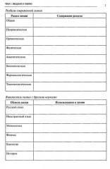 Химия. Часть 1. Общая химия. Рабочая тетрадь - Фото 5