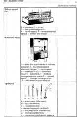 Химия. Часть 1. Общая химия. Рабочая тетрадь - Фото 7