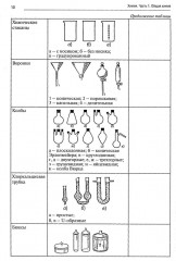 Химия. Часть 1. Общая химия. Рабочая тетрадь - Фото 8