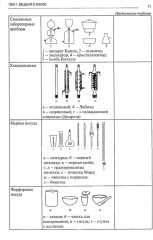 Химия. Часть 1. Общая химия. Рабочая тетрадь - Фото 9