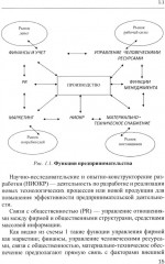 Введение в предпринимательскую деятельность - Фото 10