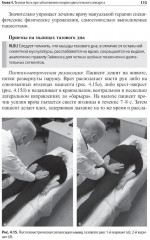 Неонкологическая тазовая боль. Научно-практическое руководство - Фото 10