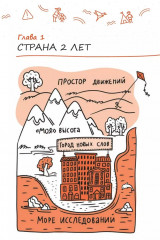 Мой ребёнок от 2 до 7 лет. Психологический путеводитель - Фото 7