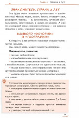 Мой ребёнок от 2 до 7 лет. Психологический путеводитель - Фото 9
