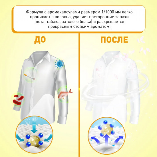 Кондиционер для белья концентрированный «Sunny Garden»