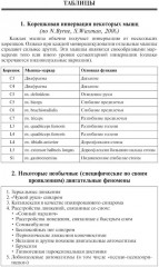 Неврологические синдромы: Руководство для врачей - Фото 9