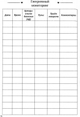 Дневник самоконтроля давления. 1 год - Фото 10