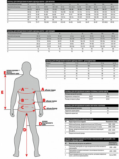 Перчатки флисовые «Shifter»