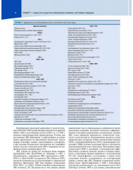 Кардиология по Херсту. Комплект из 3 книг - Фото 7