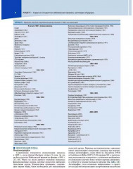 Кардиология по Херсту. Комплект из 3 книг - Фото 9