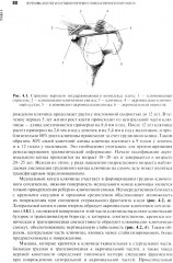 Травматология детского возраста - Фото 5