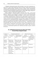 История болезни по неврологии. Учебно-методическое пособие - Фото 6