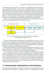 SimInTech. Автоматизированный электропривод на основе машин переменного тока - Фото 4