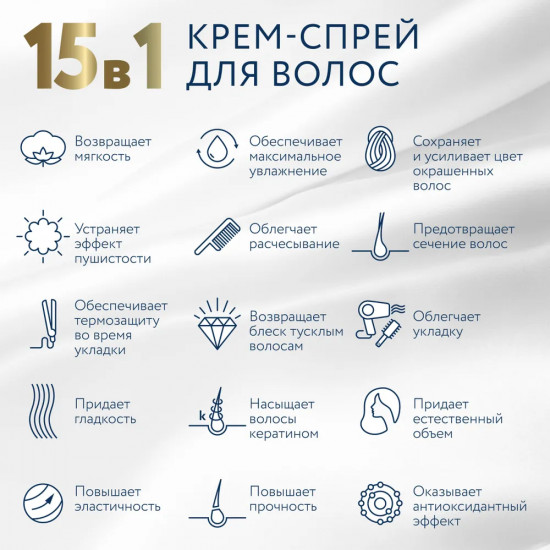Крем-спрей для волос восстанавливающий несмываемый 15 в 1