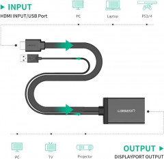 Конвертер HDMI на DisplayPort Adapter MM107 - Фото 4