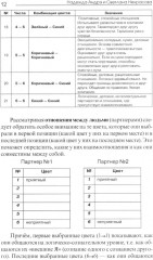 Практическая психология цвета - Фото 11