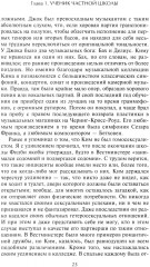 Ким Филби. Неизвестная история супершпиона КГБ. Откровения близкого друга и коллеги по МИ-6 - Фото 8