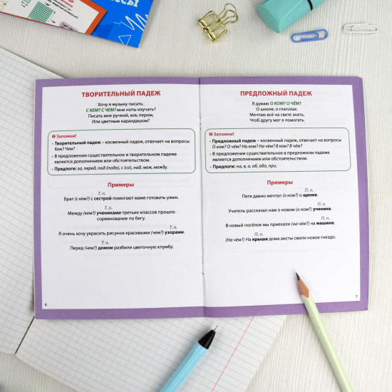 Шпаргалки школьника. Падежи