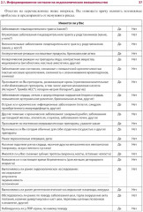 Эндоскопия желудочно-кишечного тракта - Фото 6