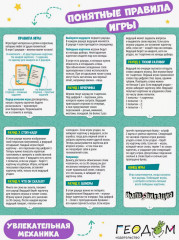 Игра настольная «Импровизация» - Фото 5