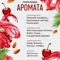 Спрей-мист парфюмерный для тела «Mystery of Love» - Фото 2