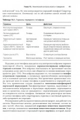 Нейронауки. Исследование мозга. В 3 томах. Комплект из 3 книг - Фото 14