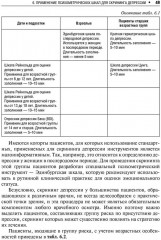 Депрессивное расстройство - Фото 6