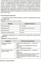 Воздушно-капельные инфекции у взрослых пациентов. Диагностика, лечение и профилактика на амбулаторном этапе - Фото 6