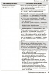 Воздушно-капельные инфекции у взрослых пациентов. Диагностика, лечение и профилактика на амбулаторном этапе - Фото 15