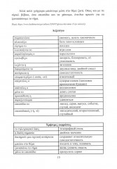 Греческий язык. Учебное пособие по журналистике. Уровень B2-C1 - Фото 7