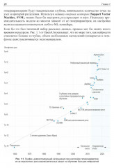 Байесовская оптимизация с примерами из библиотек Python - Фото 14