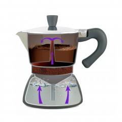 Кофеварка гейзерная КТ-7150 - Фото 1