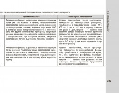 Справочник врача-ревматолога - Фото 14