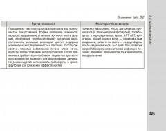 Справочник врача-ревматолога - Фото 16