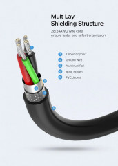 Кабель-удлинитель USB — USB 2.0 US103 - Фото 7