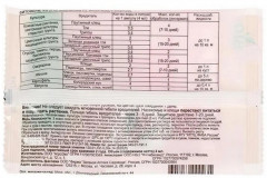 Средство от вредителей «Фитоверм Форте» - Фото 1