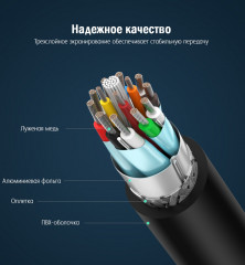 Кабель DisplayPort(m) - DVI 24+1(m), 2m DP103 - Фото 2